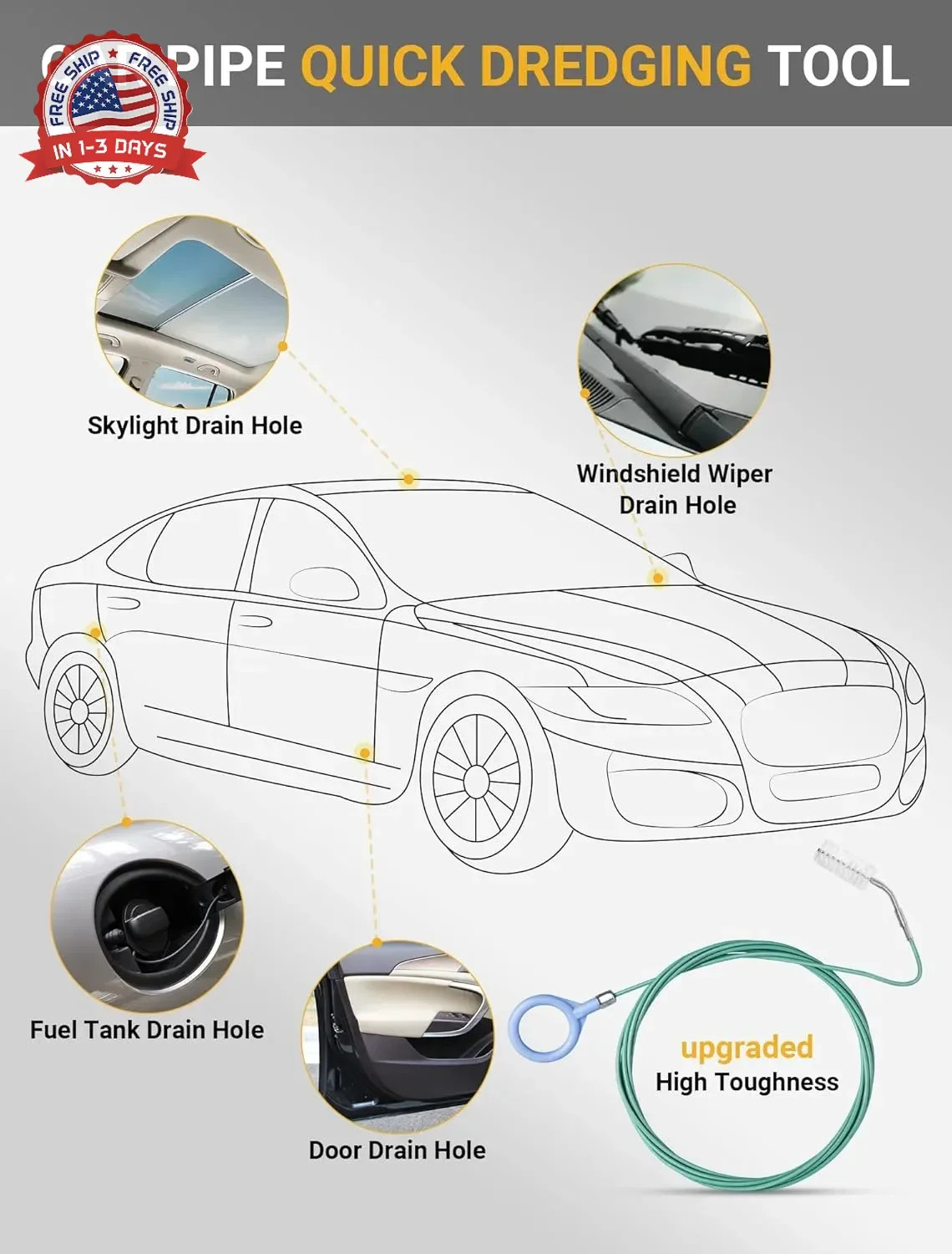 Upgraded Auto Sunroof Drain Cleaning Tool, 78 Inch Flexible Drain Brush Long Pip