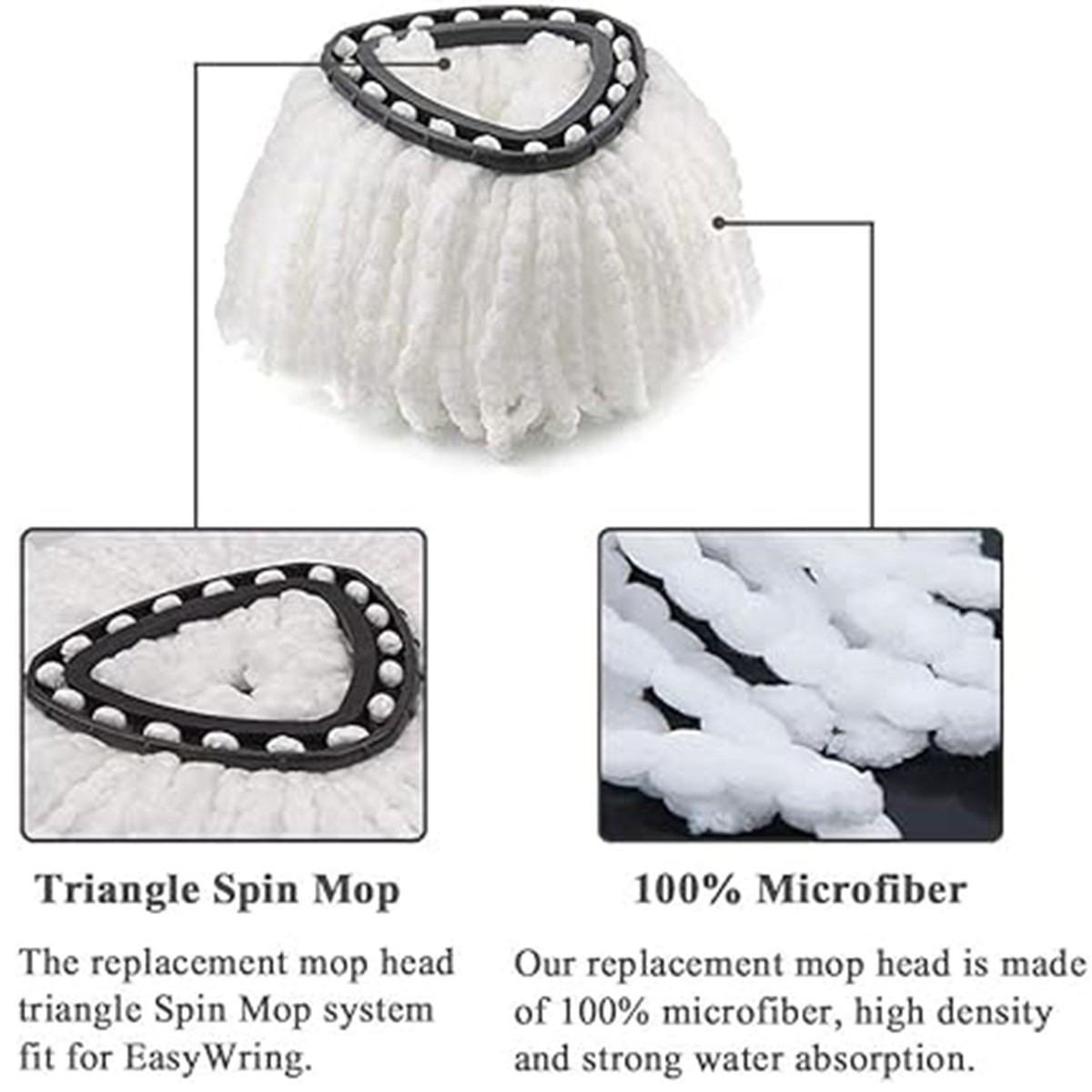Replacement mop head suitable for O-Cedar deep cleaning and is easy to install