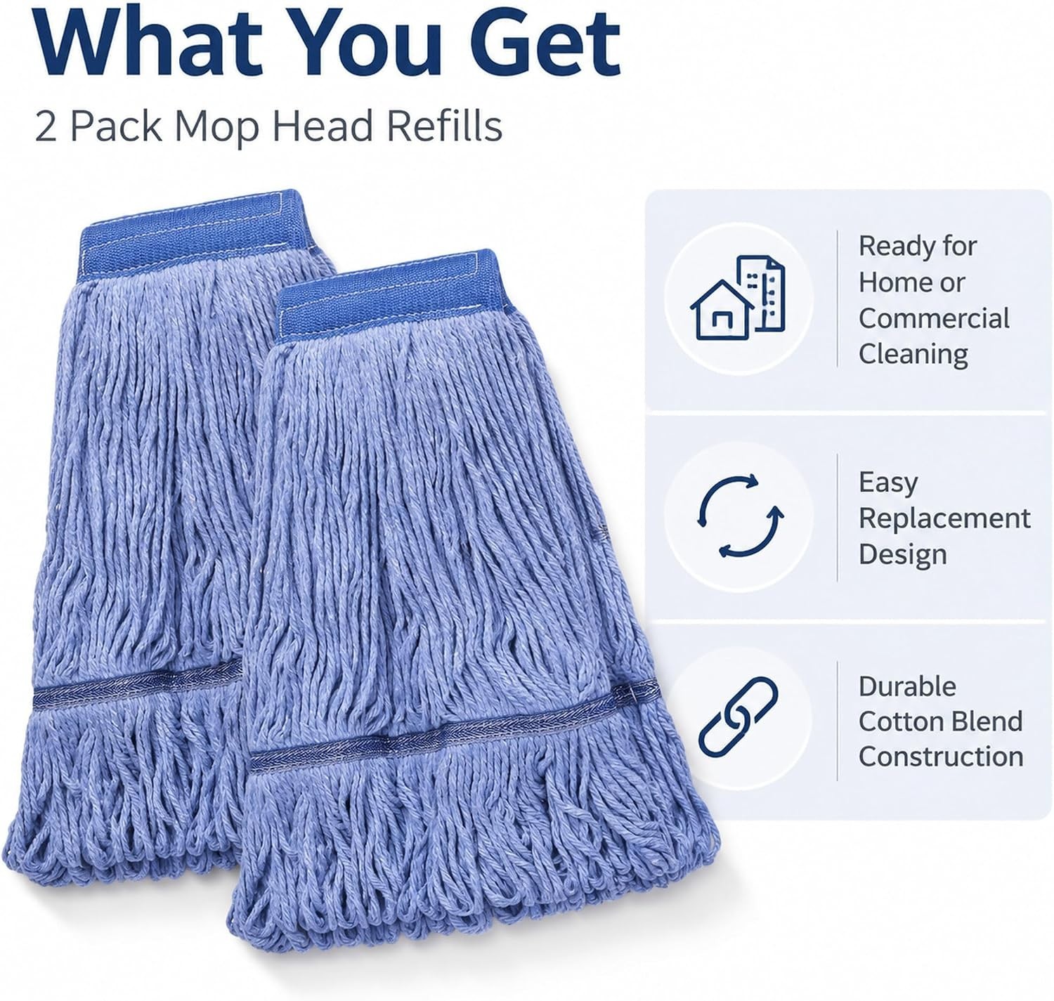2 Pack Mop Head Replacement, Cleaning Heavy Duty Mop Head Commercial Replacem…