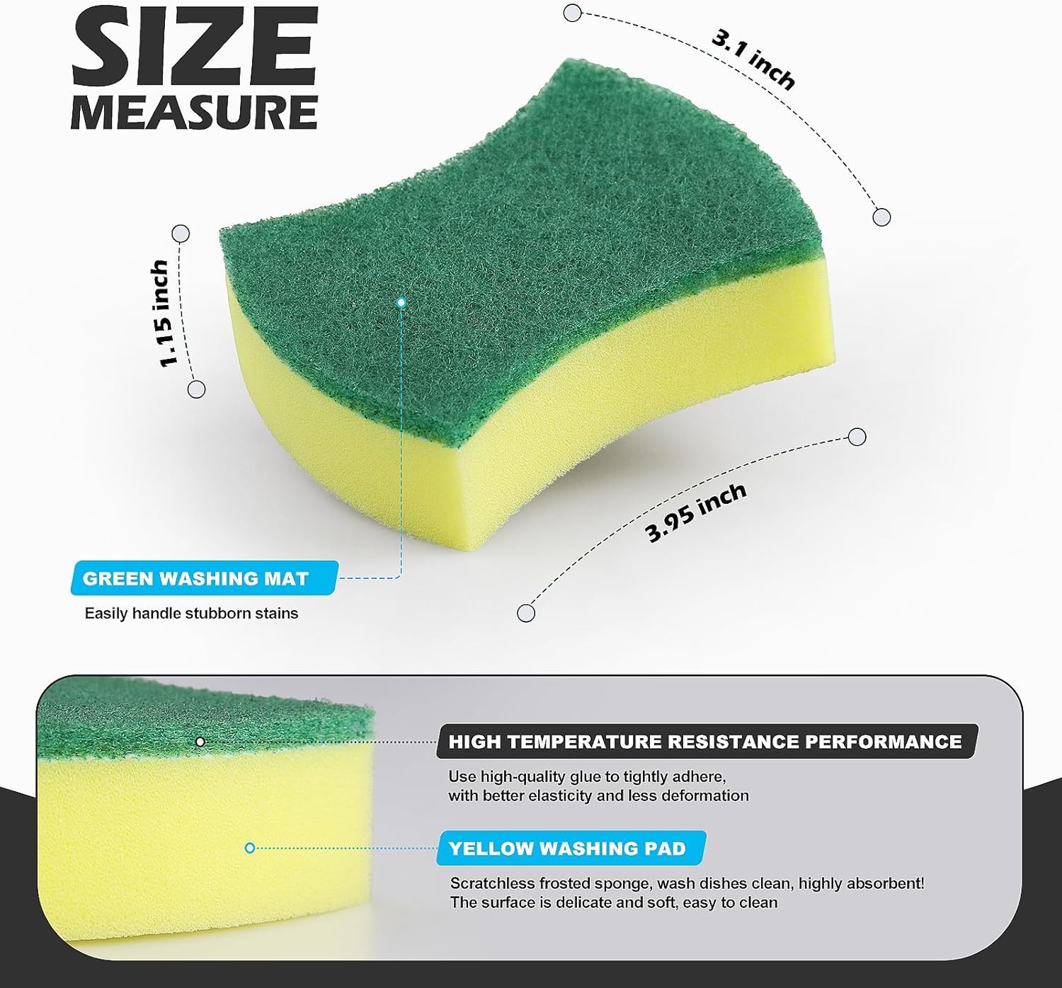 Eco-Friendly Kitchen Cleaning Sponges – 300 Pack
