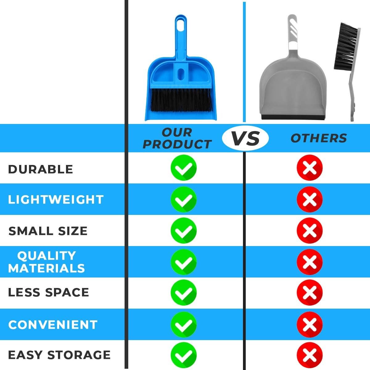 Mini Broom and Dustpan Set – Compact Cleaning Kit for Home, Car, Camping,