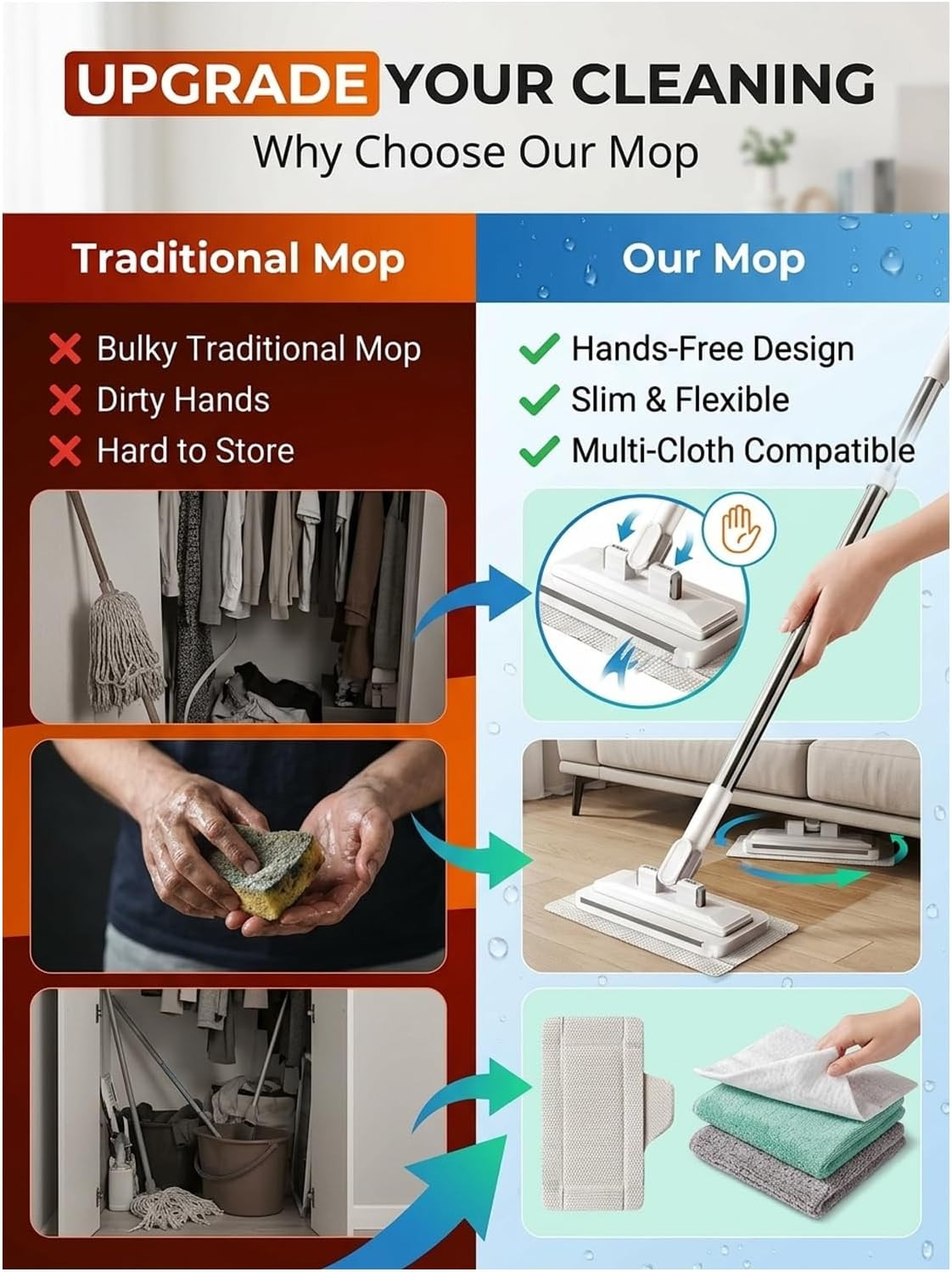 Hands-Free Multi-Purpose Flat Mop – Lazy Cleaning & Face Towel Compatible 39In L