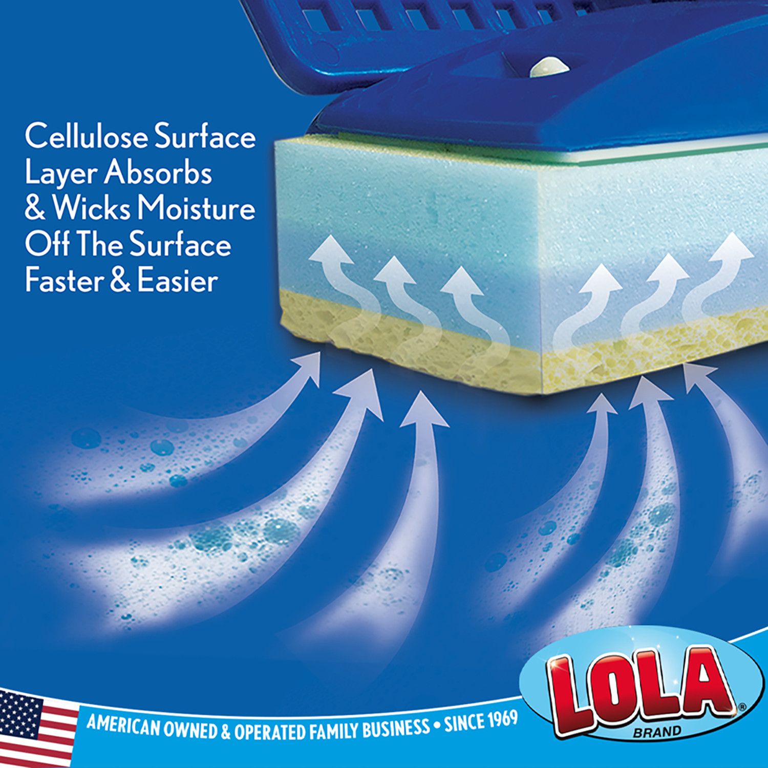 Squeeze Sponge Mop Refill -w/ Foam & Cellulose Layer -Only Fits LOLA Mop