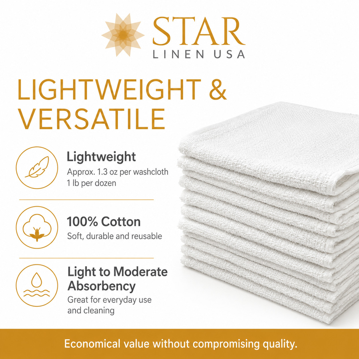 1 Dozen – 12×12 White Value Washcloths Rags Bath/Craft/Kitchen/Garage/Face/Paint