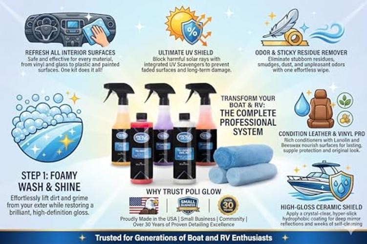 16 oz Vehicle Detailing Kit – All-in-One Cleaner & Protectant Set for Cars,