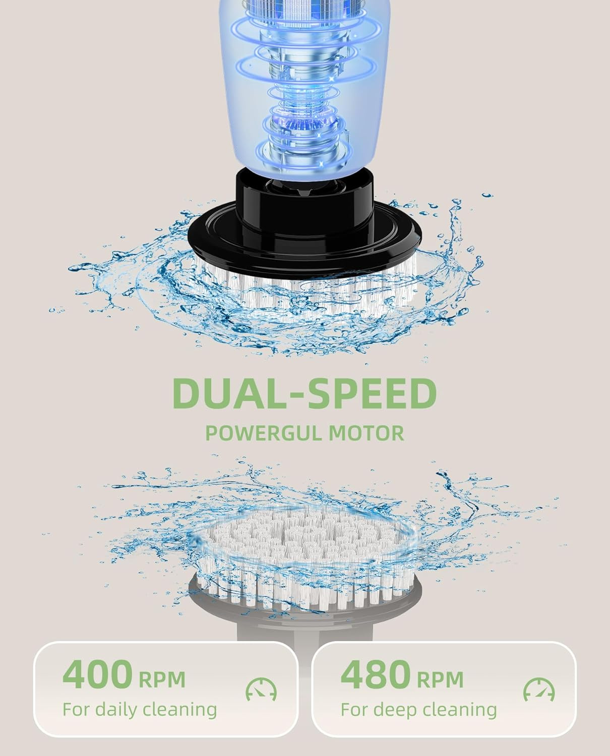 Electric Spin Scrubber Cordless 8-In-1 Power Scrubber with LED Display & Dual Sp