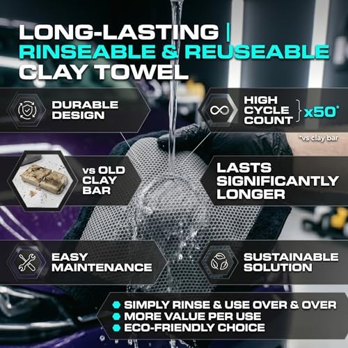 NADUSEP Clay Towel for Auto Detailing – Synthetic Clay Bar Towel 12” x 12” –