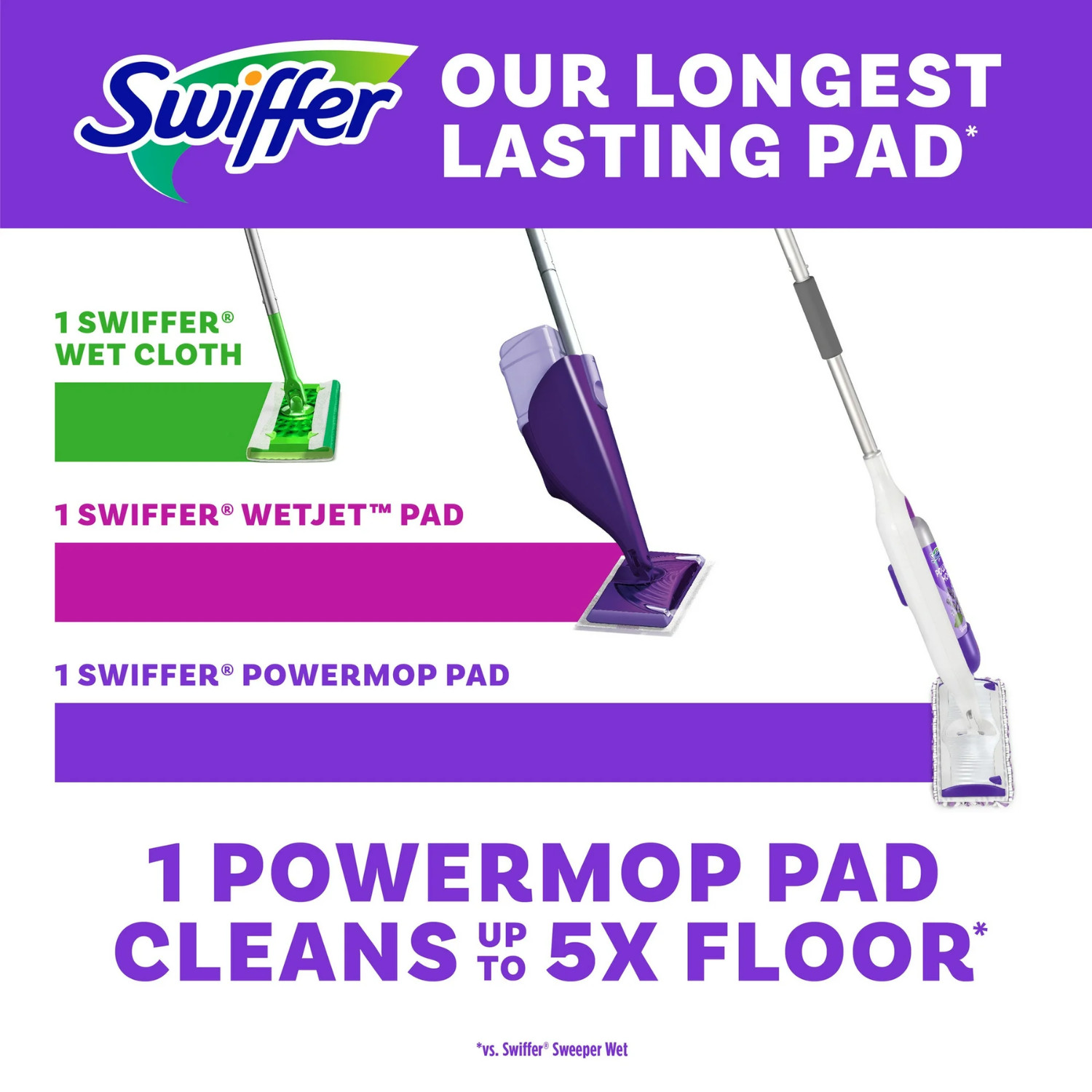 Swiffer Power Mop Floor Cleaning Kit Tile Vinyl Wood Spray Mop, Floor Cleaner