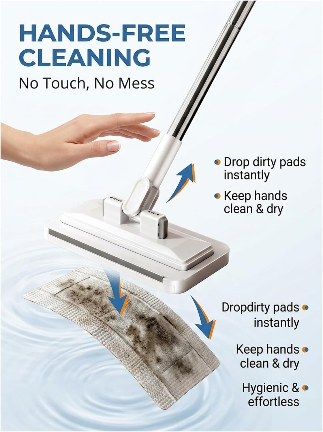 Hands-Free Multi-Purpose Flat Mop – Lazy Cleaning & Face Towel Compatible 39In L