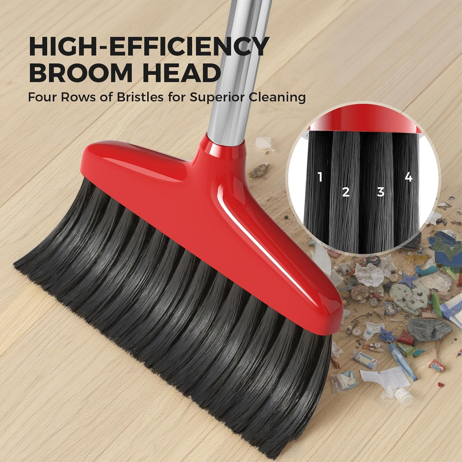 Handy Broom Indoor Outdoor Duty Broom with Stainless Steel Handle & Dense Bristl