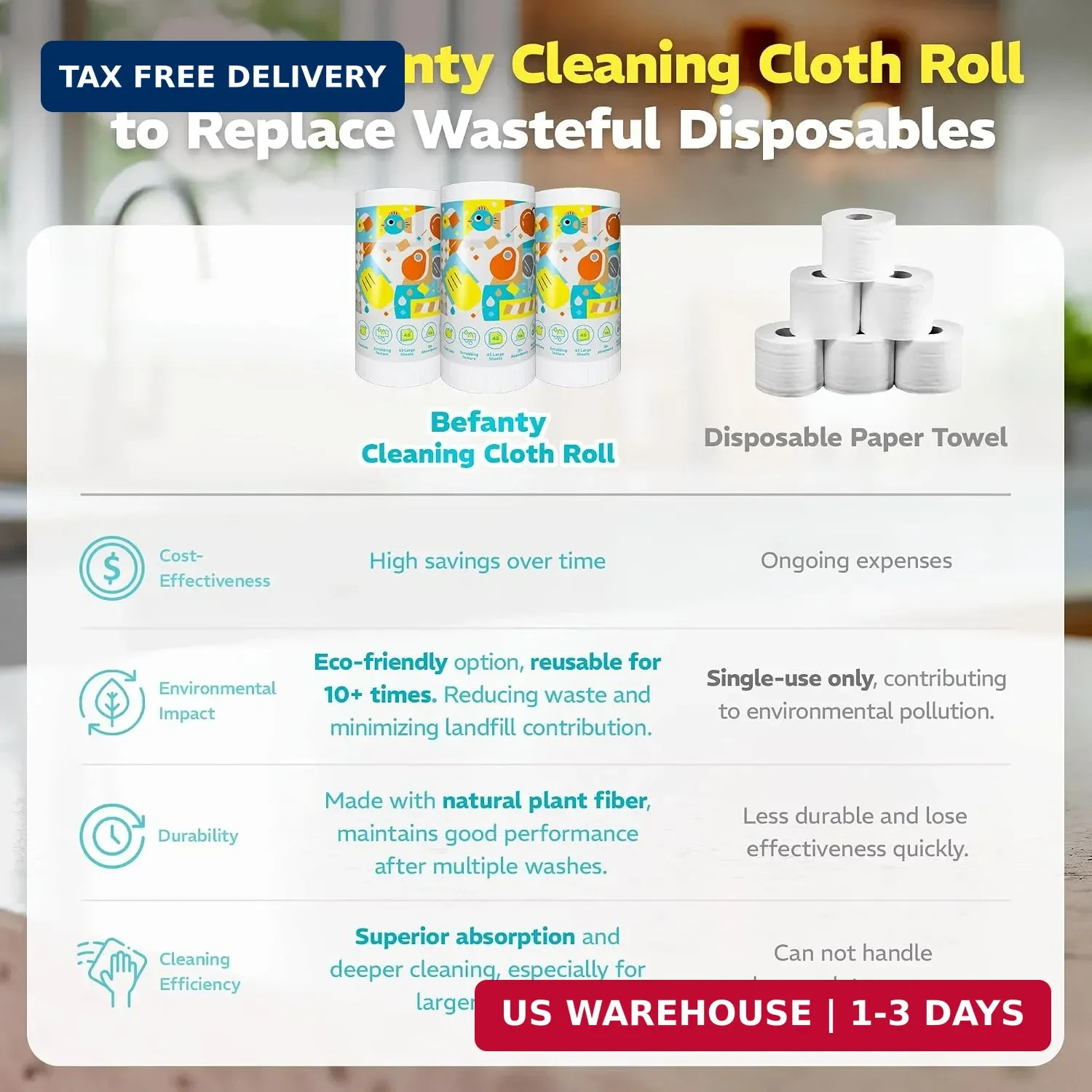 90 Pack Plant-Based Microfiber Cleaning Cloth Rolls, Washable & Reusable Paper T