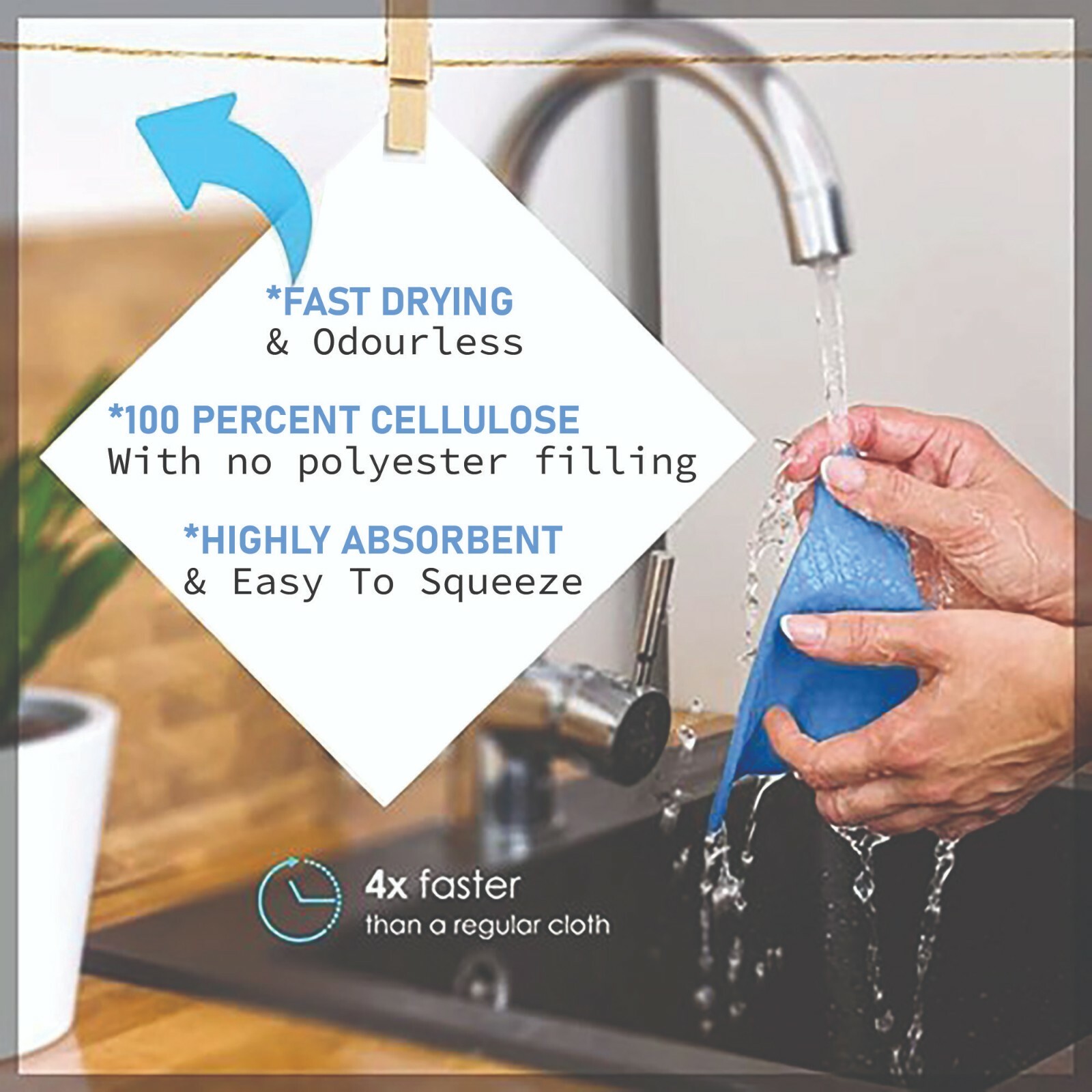 New EcoJeannie Eco-Friendly Cleaning Cloth 100% Biodegradable Cellulose Sponge