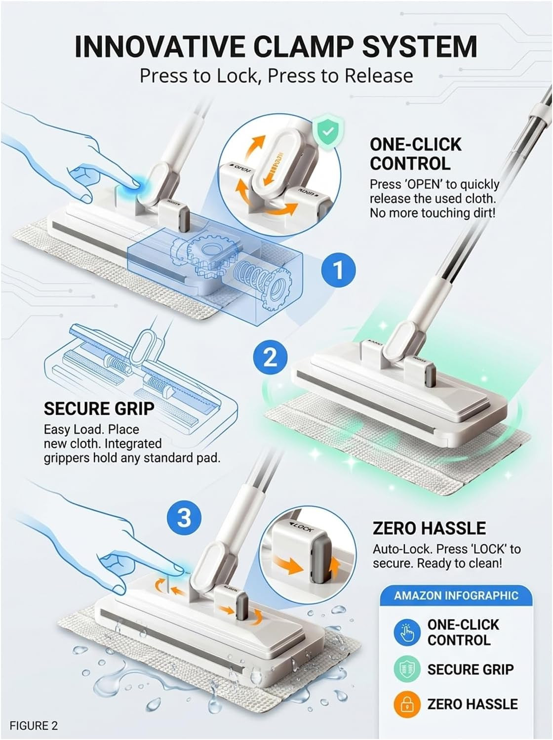 Hands-Free Multi-Purpose Flat Mop – Lazy Cleaning & Face Towel Compatible 39In L