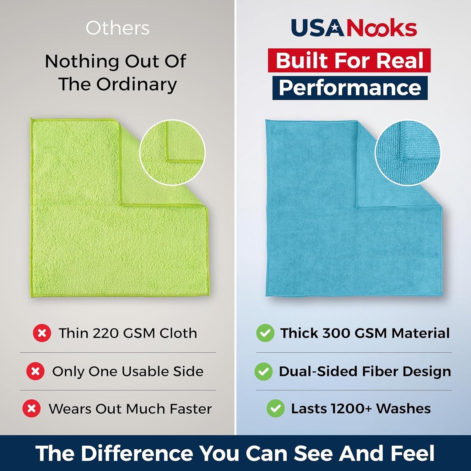 Microfiber Cleaning Cloths 12 Pack Turquoise Ultra Absorbent Car Towels