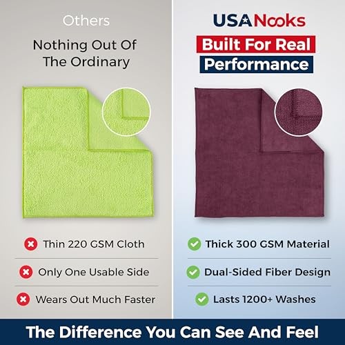 Premium 300GSM Microfiber Cleaning Cloth – 12.5″x12.5″ High 8 pack Burgundy
