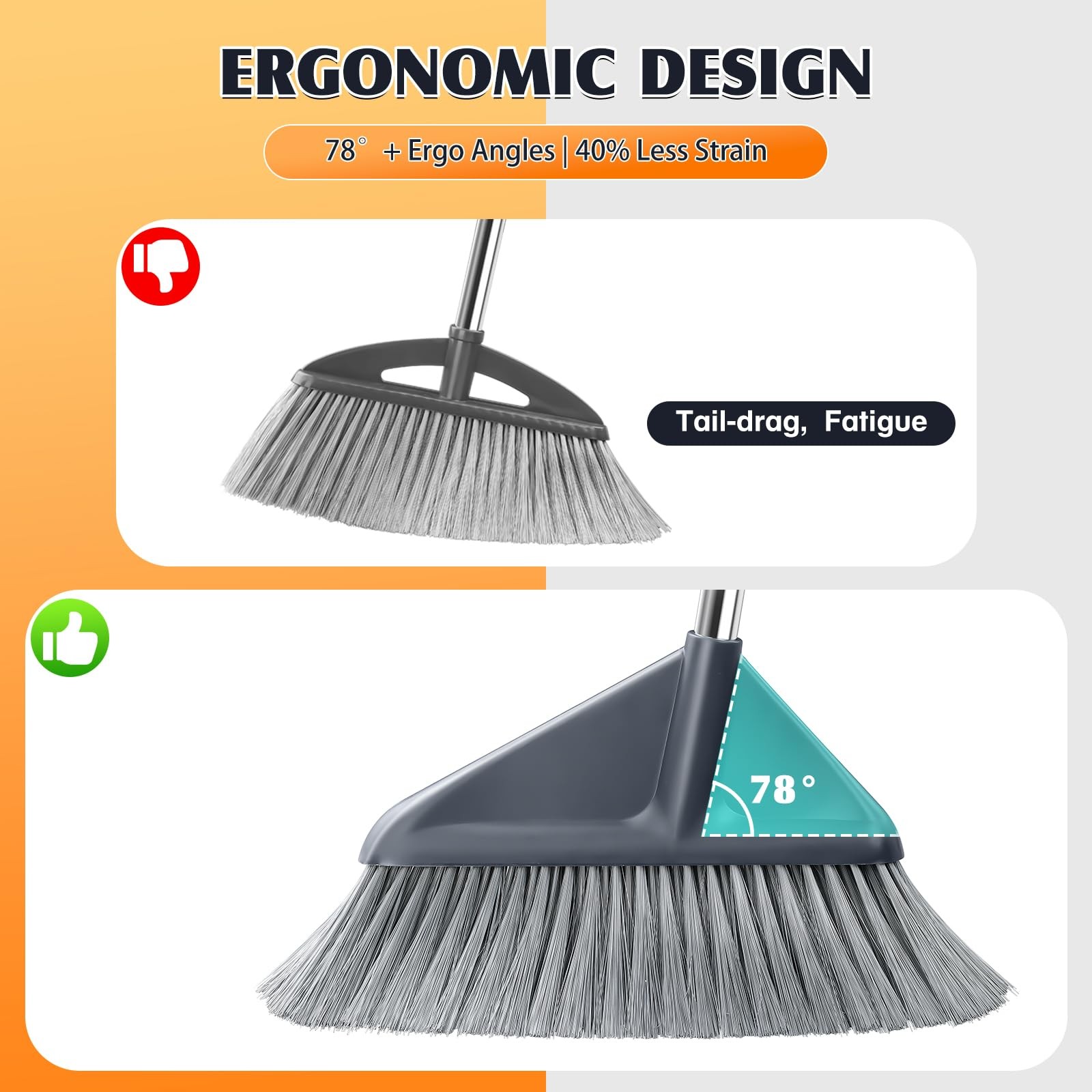 Broom and Dustpan Set for Home with 52 Inch Long Angled Handle – Stand White