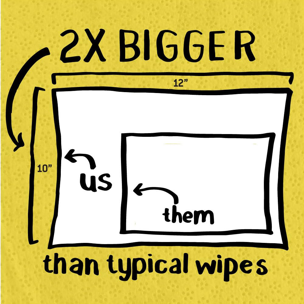 Tub O’ Towels TW90 Heavy-Duty 10″ X 12″ Size Multi-Surface Cleaning Wipes, (10″