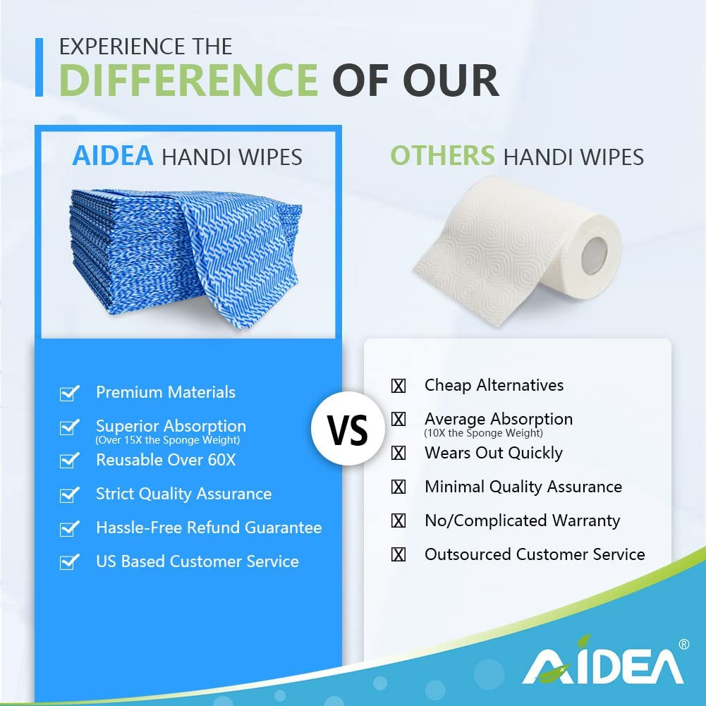 AIDEA Cleaning Wipes, Multi-Purpose Towel Reusable Cleaning Cloths 40Ct(1 Pack),