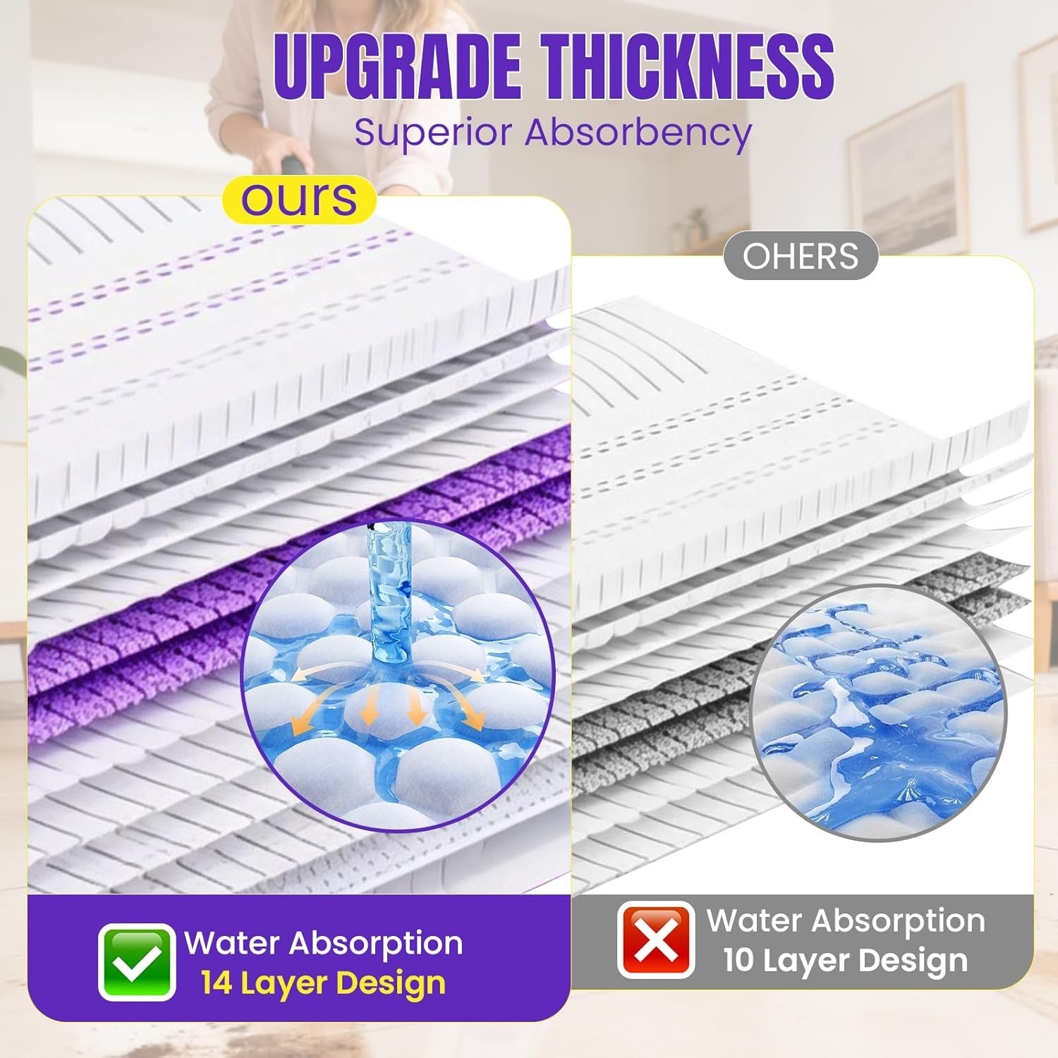 60 Pcs Power Mop Pads for Swiffer PowerMop 500+ Strips Multi-Surface Refill Pad
