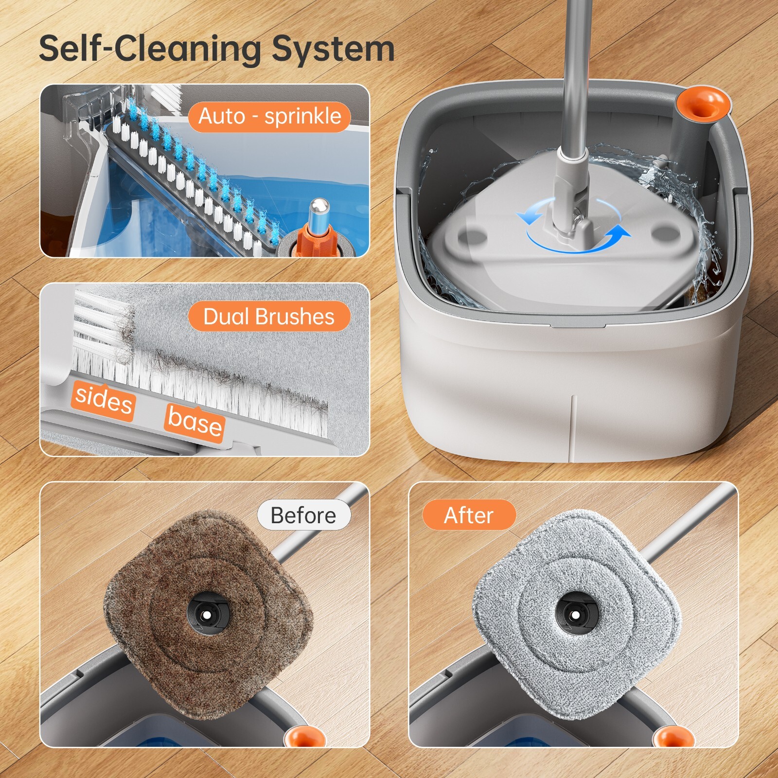 2PCS 360° Spin Mop and Bucket Set with Self Separation Dirty &Clean Water System