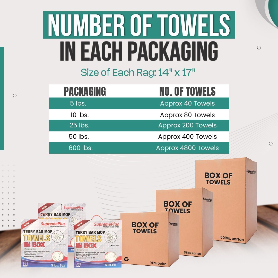New Terry Bar Mop Towels – Bulk White Rags for Bars & Home – Compressed Boxes