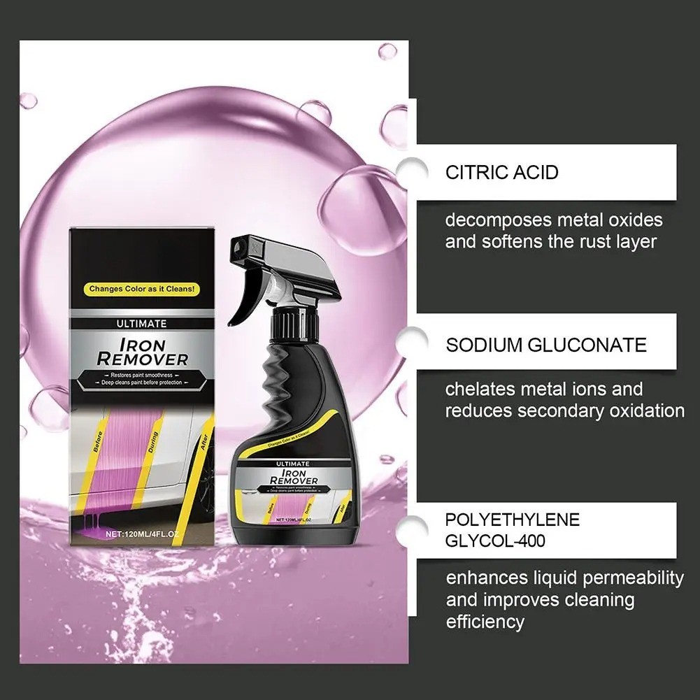 Automotive Rust Remover Spray for Brake Discs, Exhaust Pipes & Stuck Bolts
