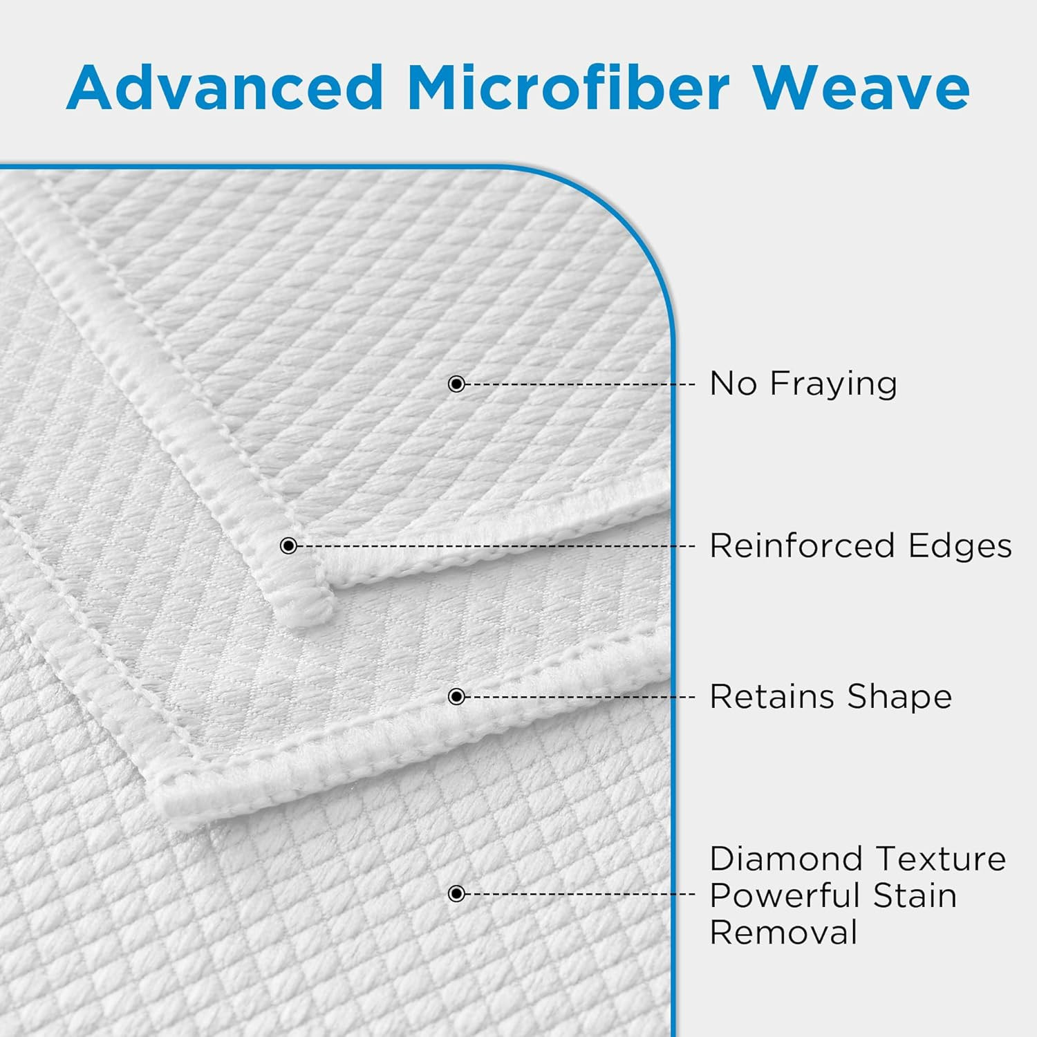 Microfiber Cleaning Cloth 6 Pack 15.5″X15.5″ Inches White and Grey | Glass Clean