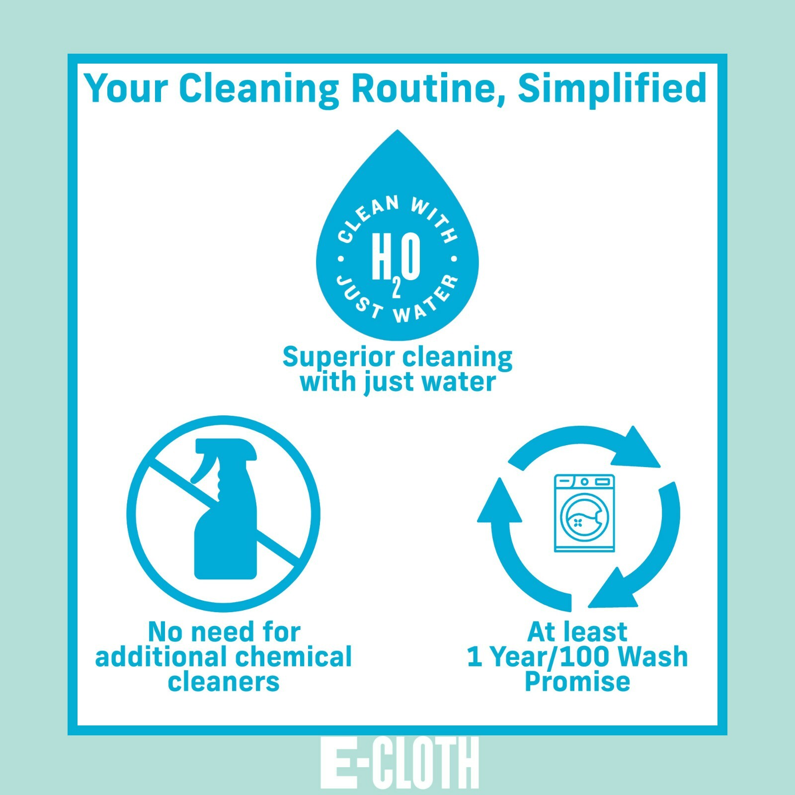 E-Cloth High Performance Dusting Glove, Premium Reusable Microfiber Duster