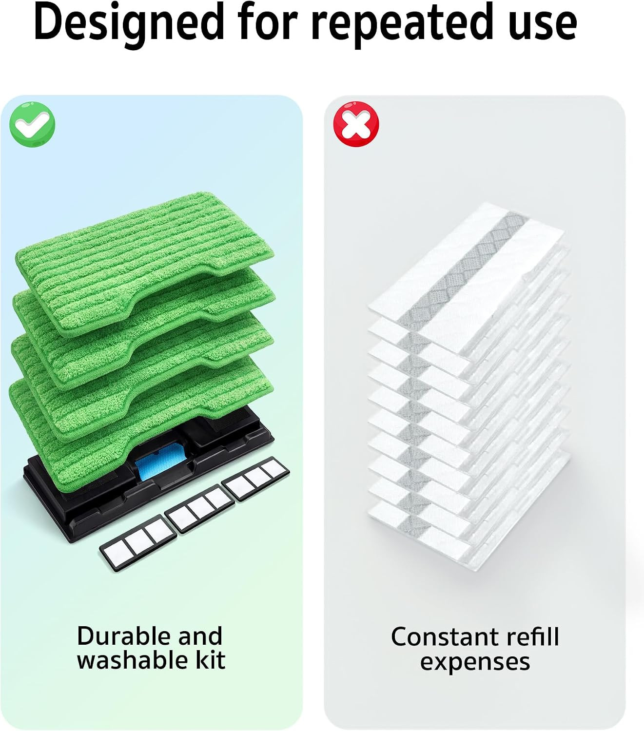 Reusable Mop Replacement Pads Compatible with Shark Vacmop VM252 VM250 VM200, Wa