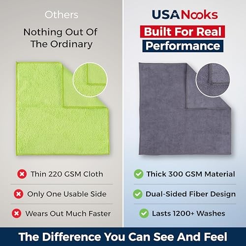 USANOOKS Microfiber Cleaning Cloth Grey – 12 Pcs (12.5″x12.5″) Pack of 12 Gray