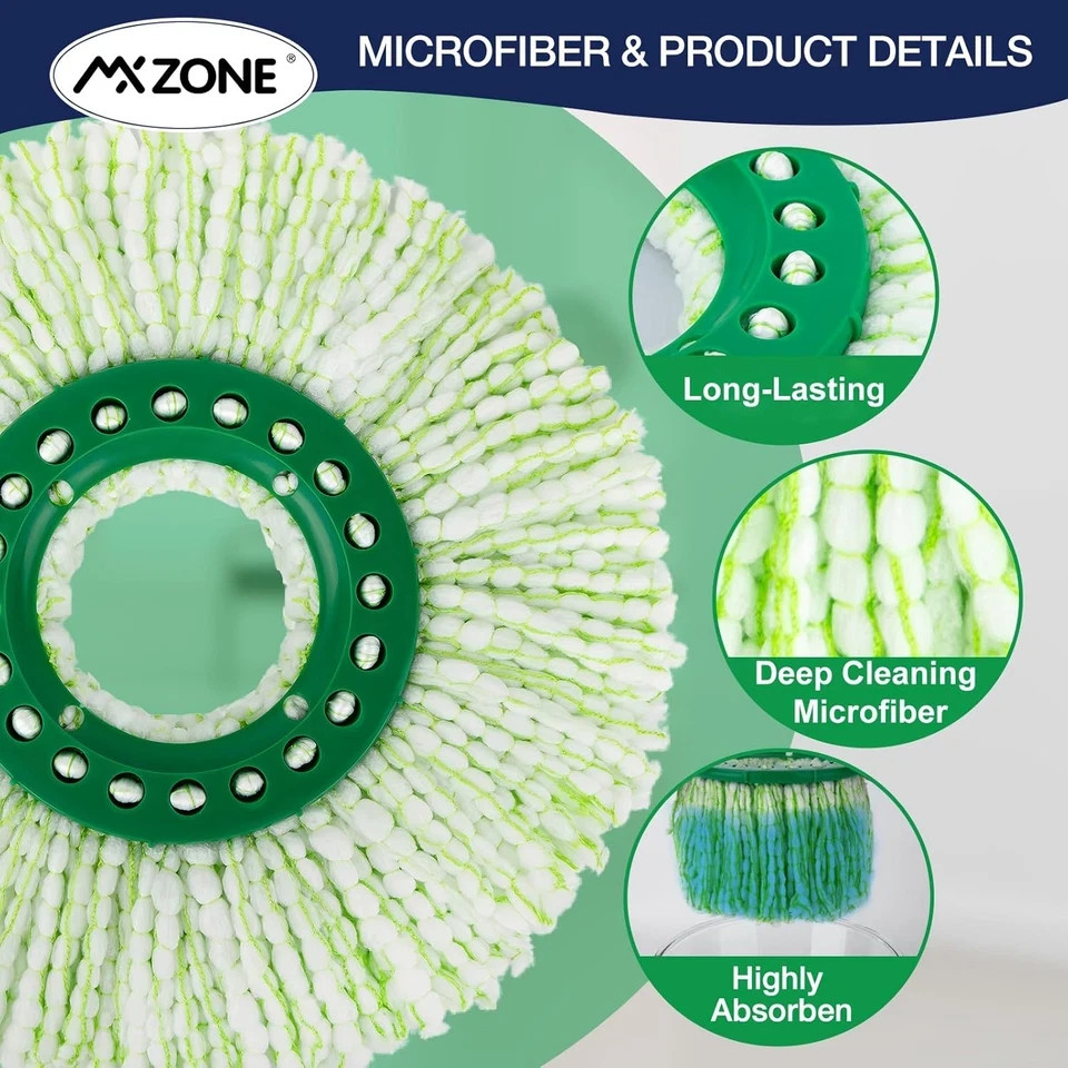 3 Pack Mop Head Replacement for Libman Tornado, Spin Mop Replacement Head ONLY C