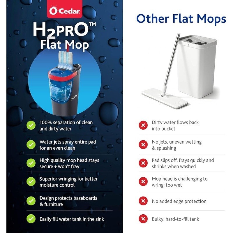 Dual-Tank Floor Mop Compact Lightweight Telescopic Handle Reusable Pad New