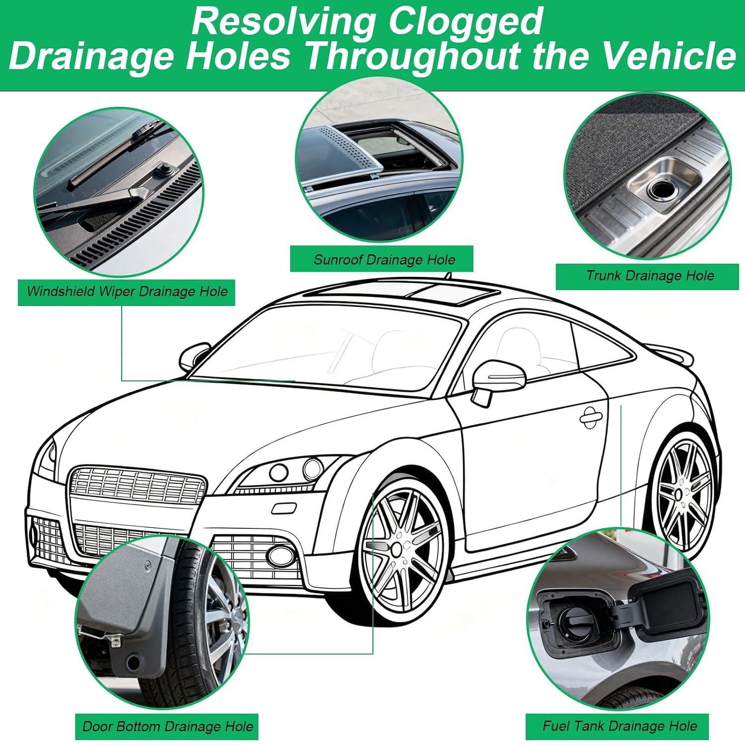 Extra Long 118in Flexible Car Sunroof Drain Cleaning Tool Kit with Rod and