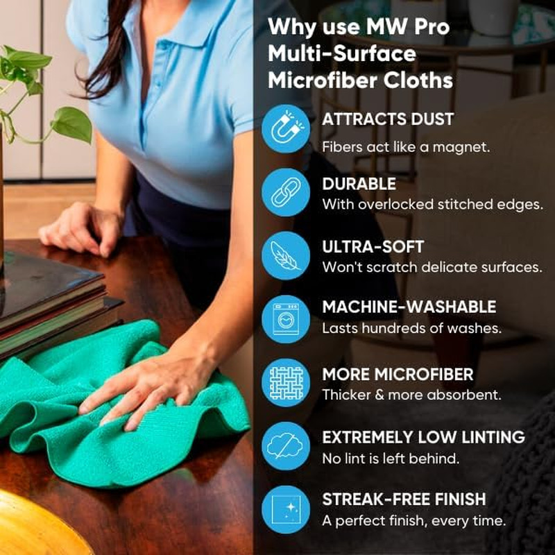 MW Pro Microfiber Cleaning Cloth | Green (12 Pack) | Size 16″ X 16″ | All Purpos