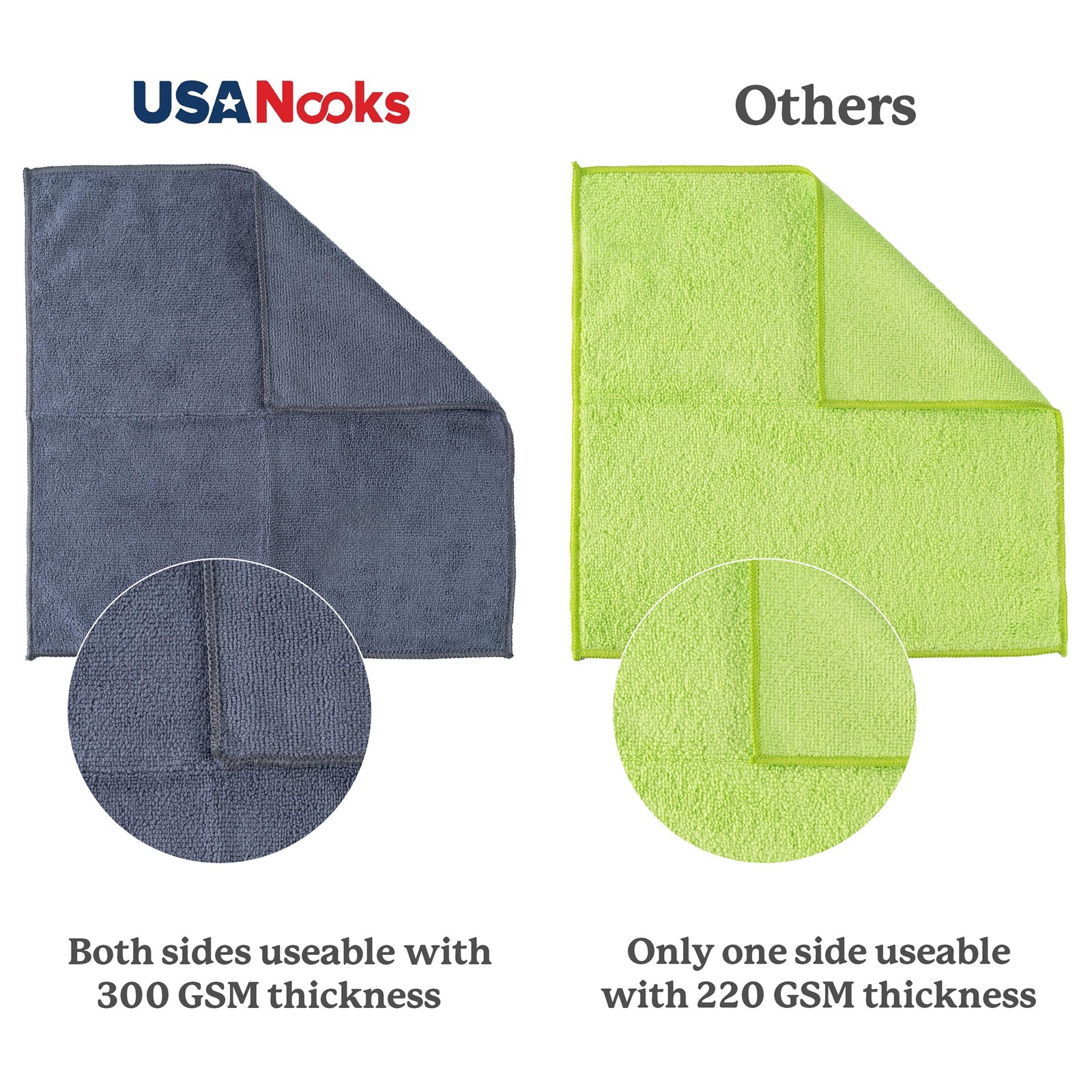 USANOOKS Microfiber Cleaning Cloth Grey – 12 Pcs Pack of 12, Gray