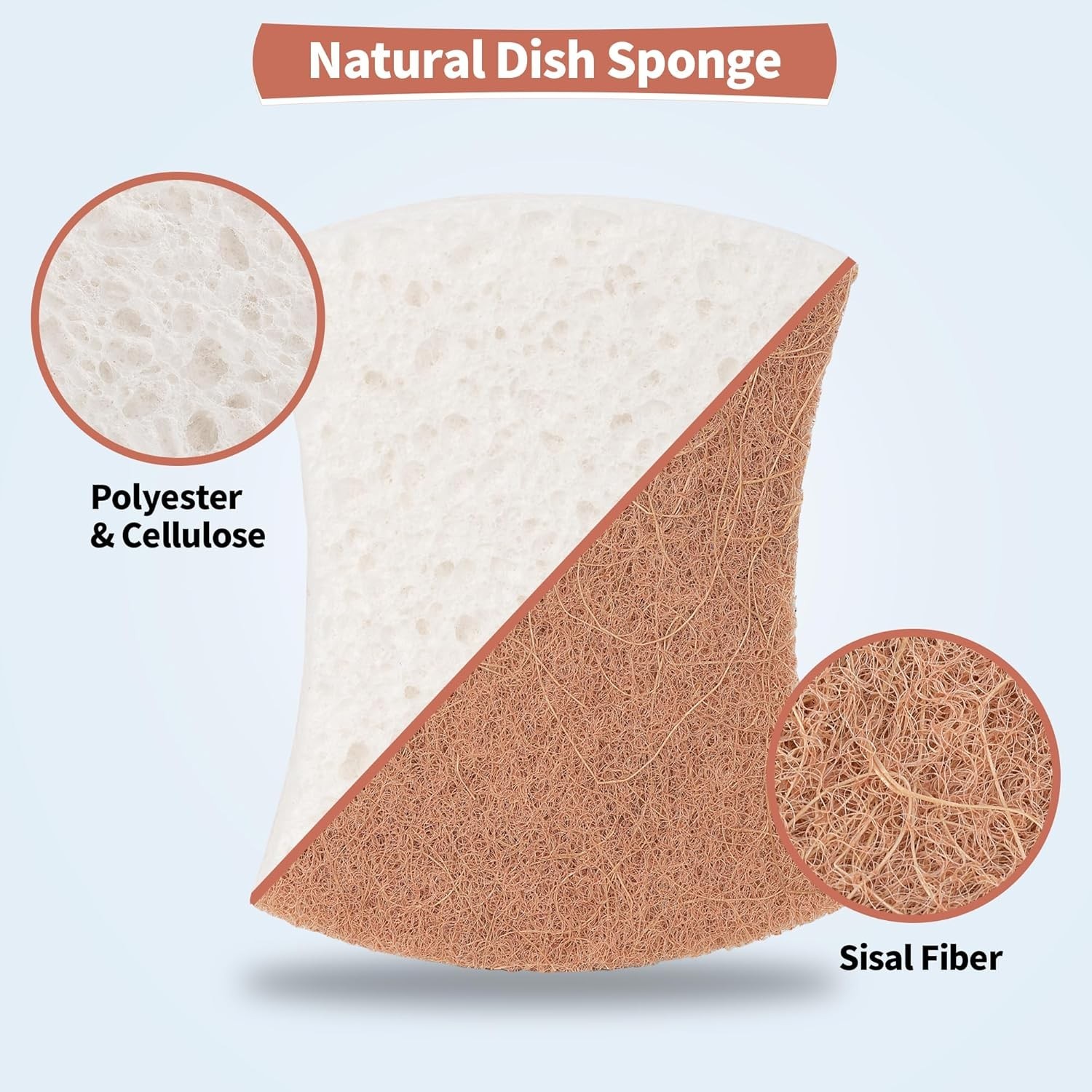 12pcs Kitchen Sponge Natural Biodegradable Eco-Friendly Dish Sponges for Kitchen