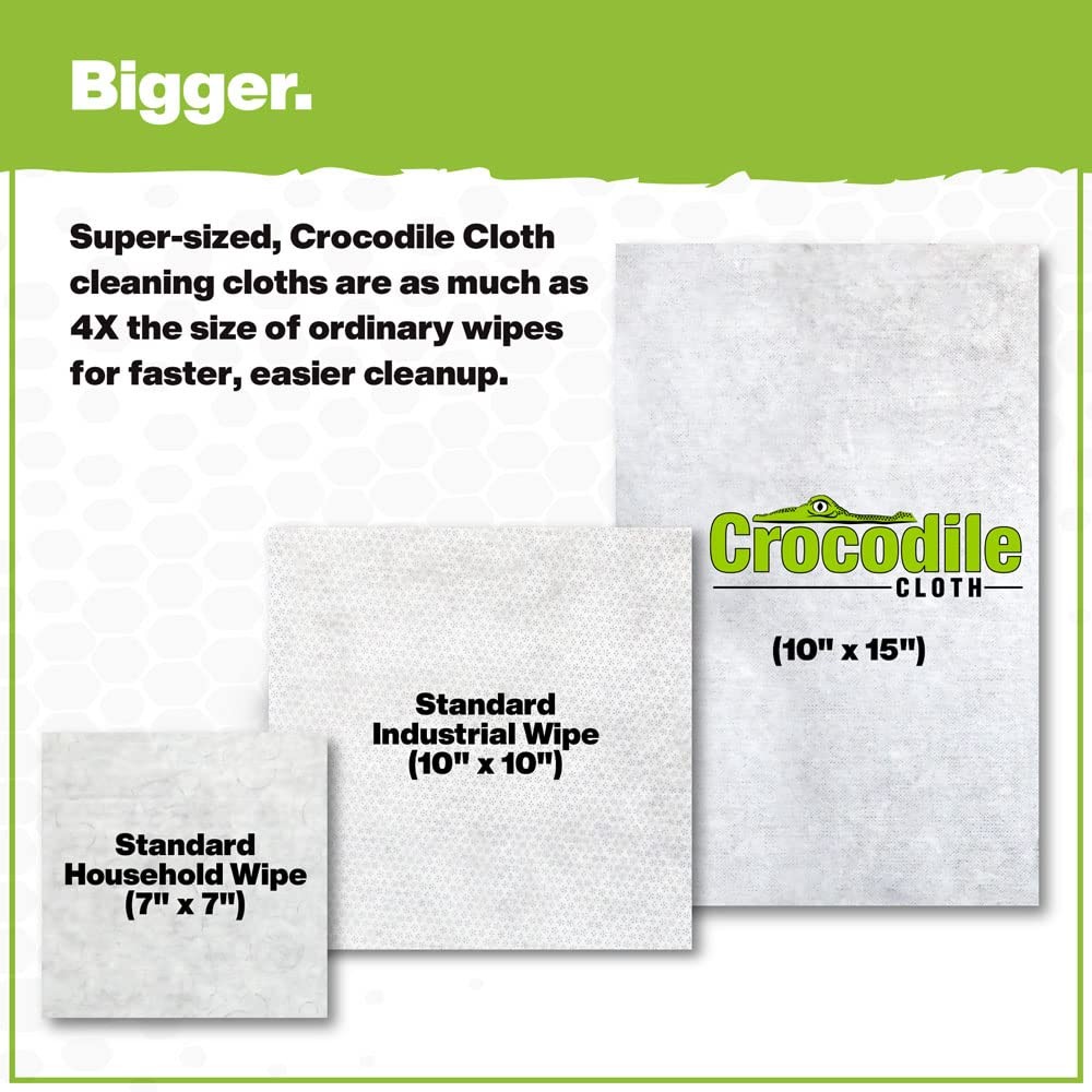 Heavy-Duty Cleaning Cloths 15in x 10in 100 Count Industrial Stain Removal