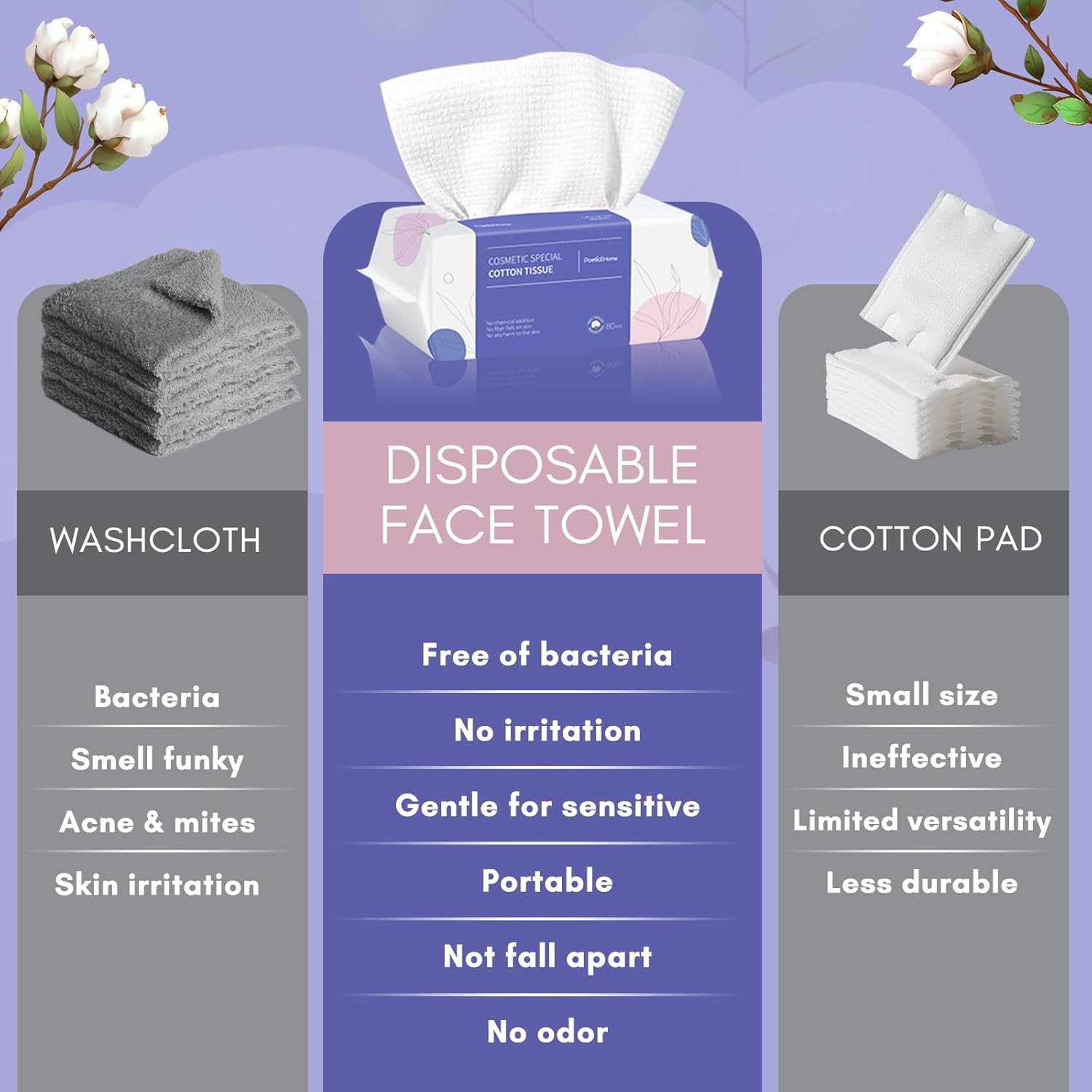 Disposable Face Towel | Thick & Absorbent | Clean Face Tissue Biodegradable |