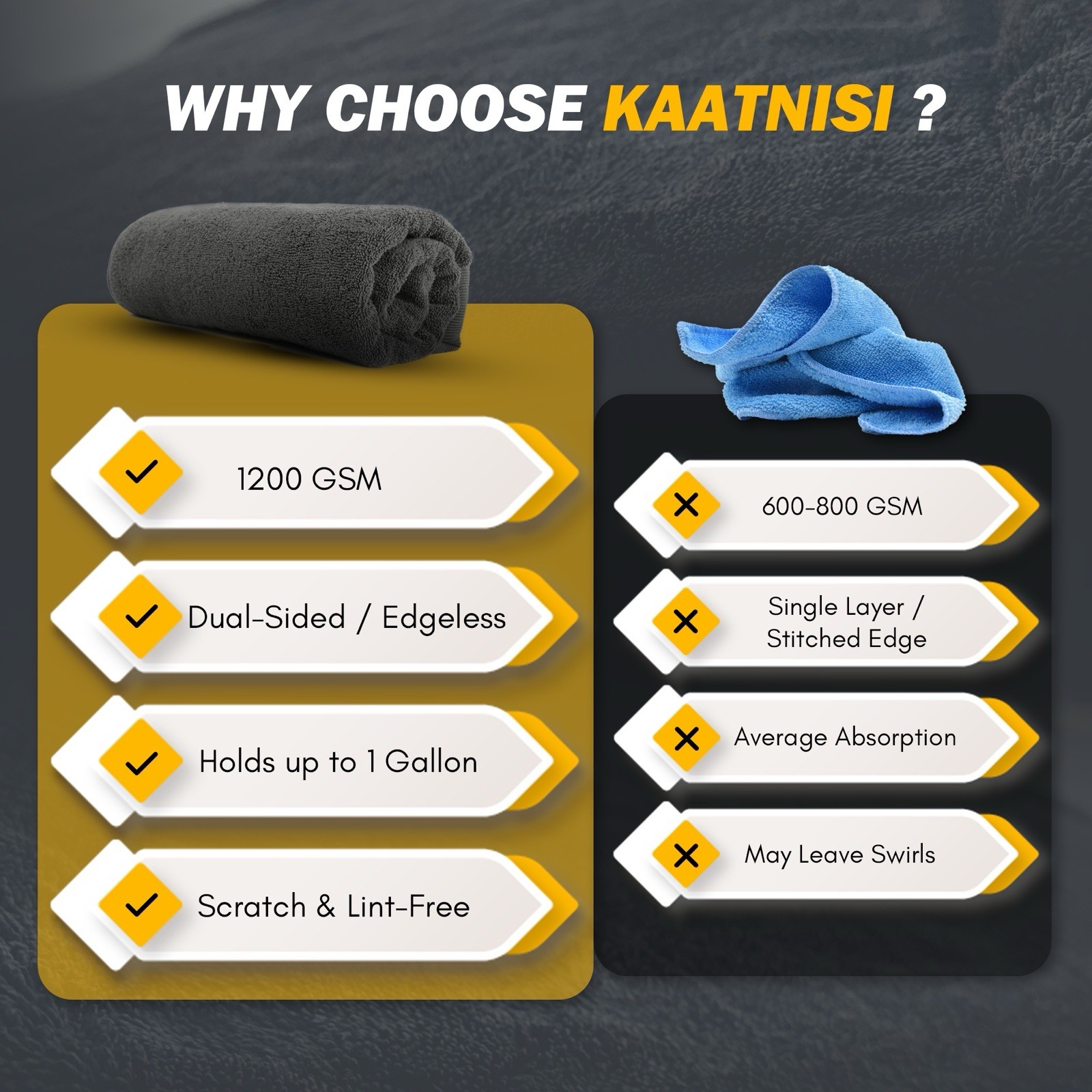 KAATNISI Premium Microfiber Car Drying Towel – 20″ x 30″ -Ultra Absorbent