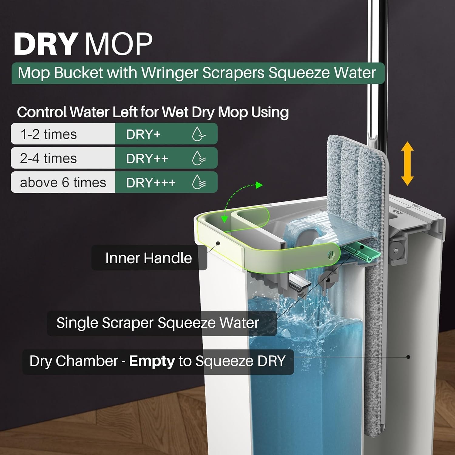 Simplified Mopping with Adjustable Stainless Steel Handle//