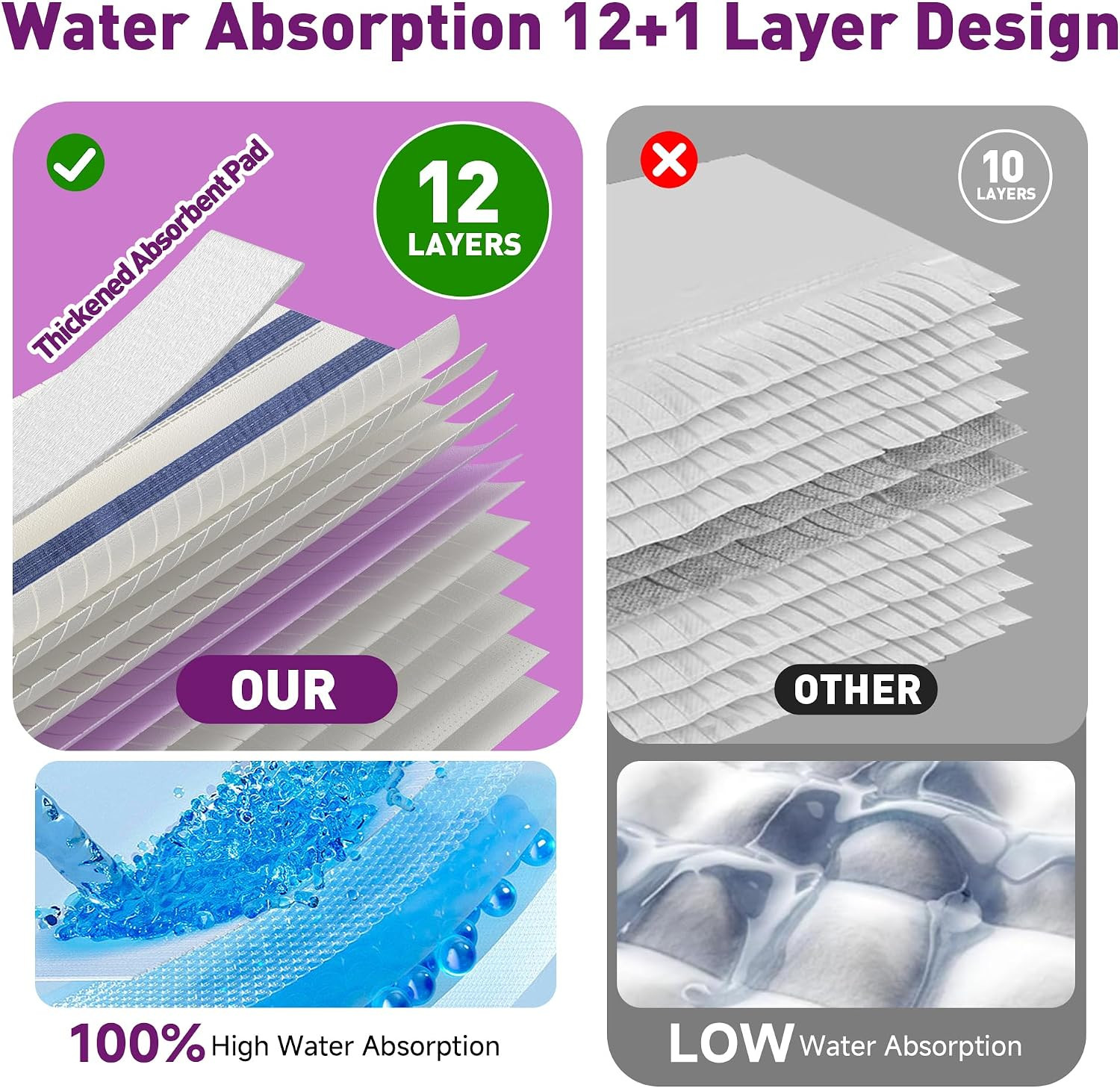 Power Mop Pads for Swiffer Powermop, Unscented Disposable Mop Refills