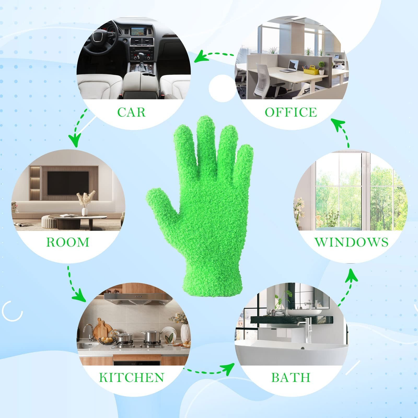 EvridWear 2 pairs Microfiber Dusting Soft Cleaning Gloves House Auto Family Pack