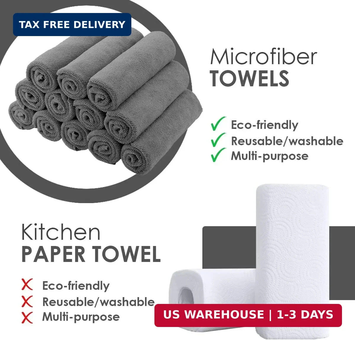 Avalon Towels Microfiber Cleaning Cloths (Value Pack of 12) – Size 12 x 12 Inche