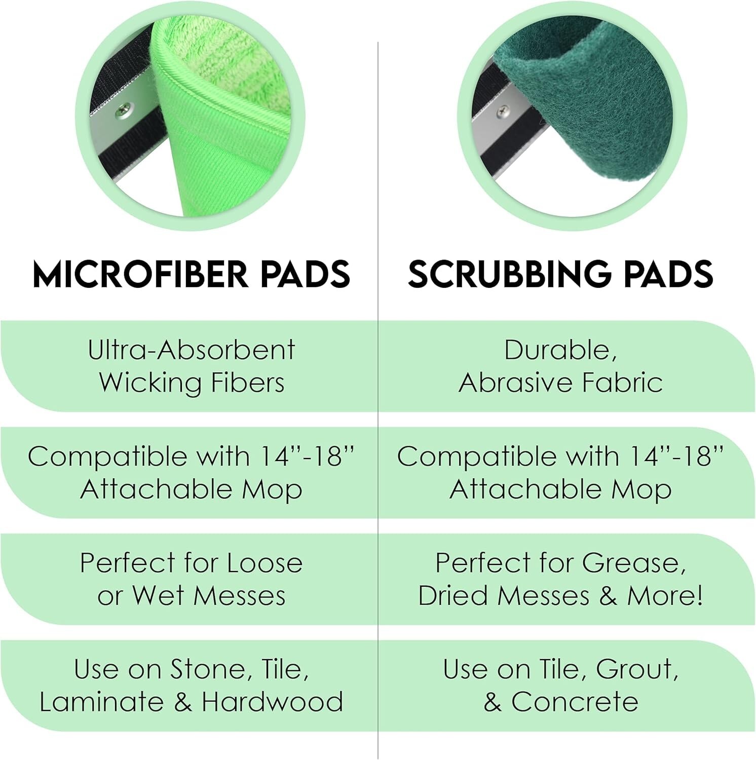Turbo Mop Microfiber Mop for Floor cleaning- Tile & Wood Floor 4 Reusable Pads