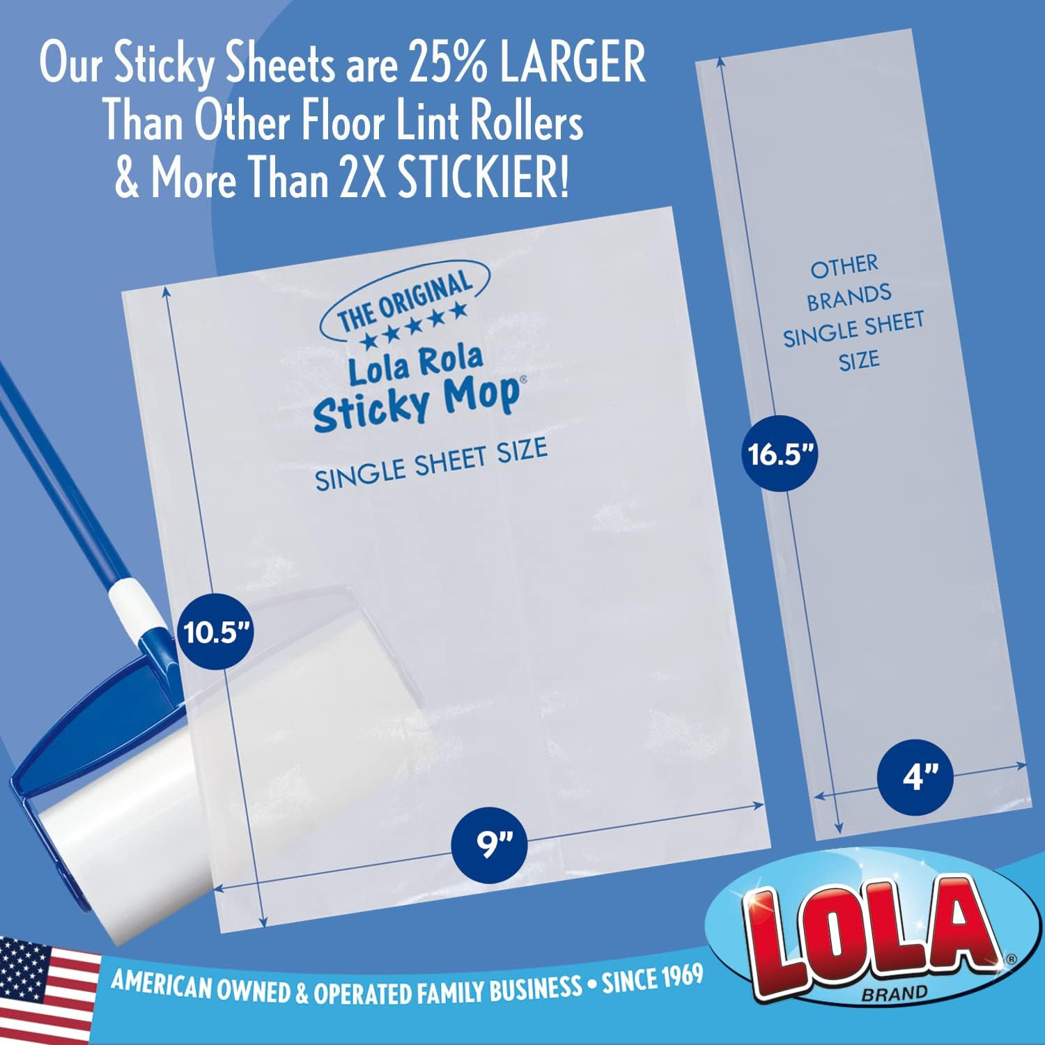 Lola Rola Sticky Mop Refills, Traps Dirt, Dust, and Hair, Pet Hair White