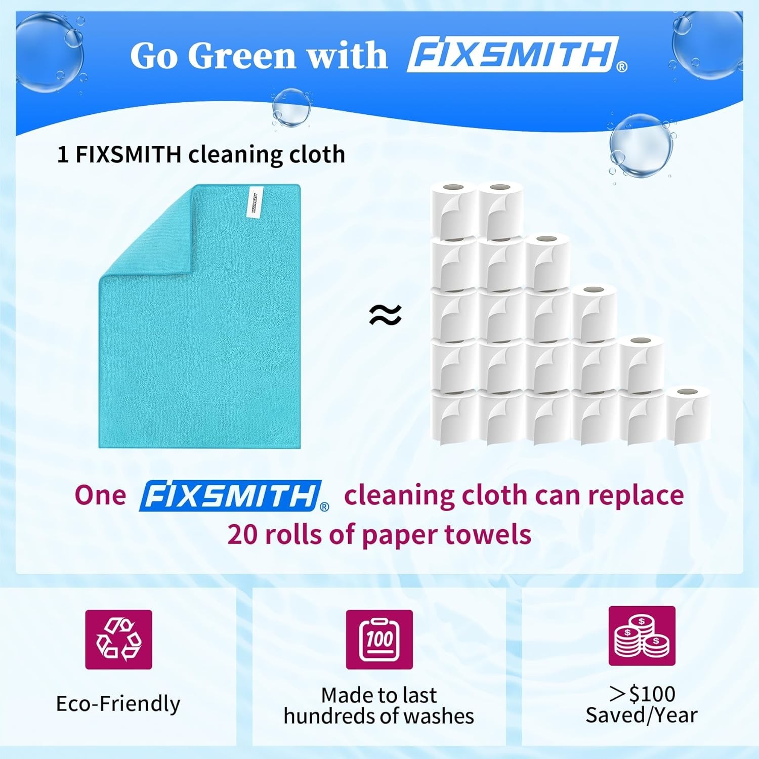 Ultra-Soft Microfiber Cleaning Towels – 48 Pack, Super Absorbent, Scratch Free
