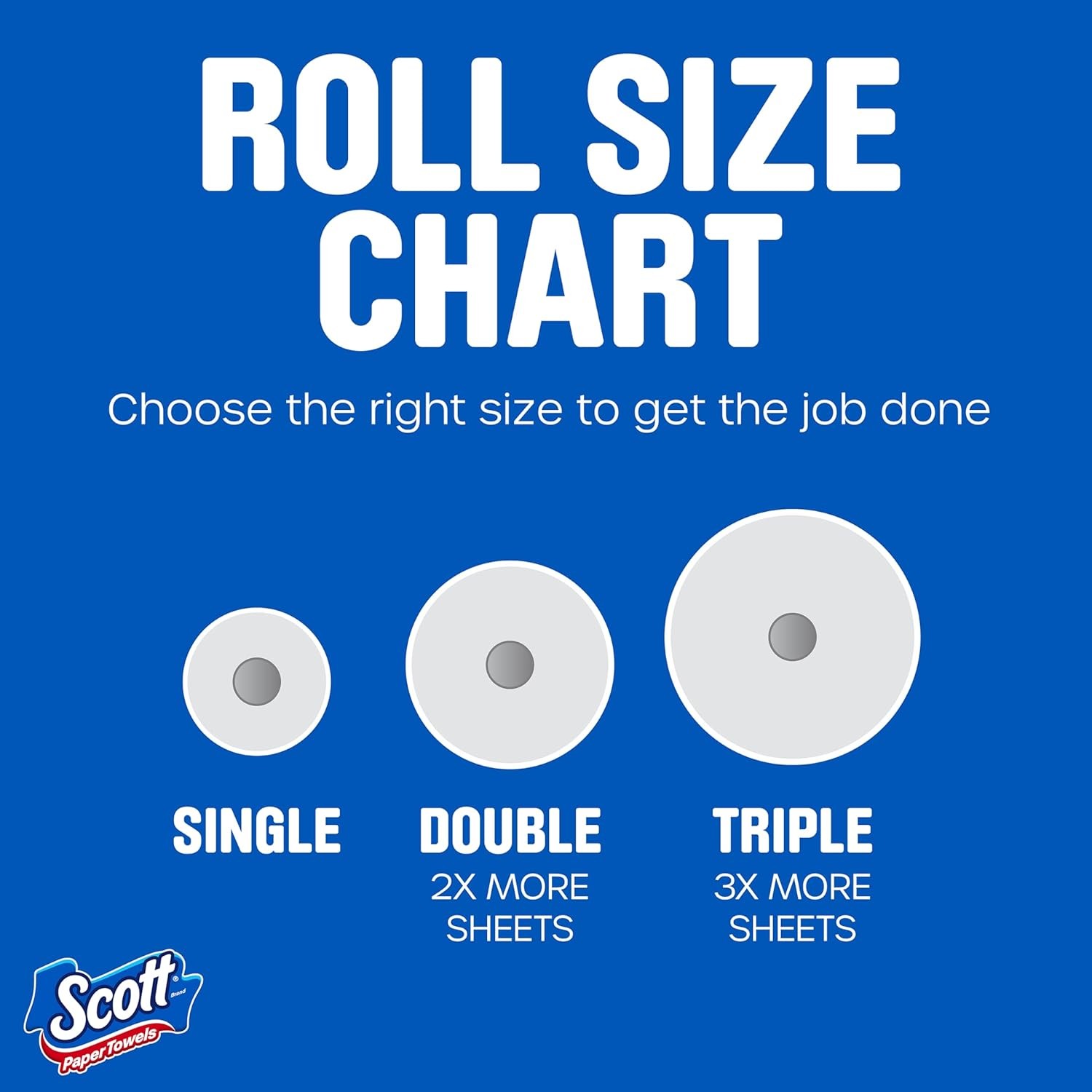 Multi Use Paper Towels 6 Double Rolls Choose A Sheet 108 Sheets Per Roll