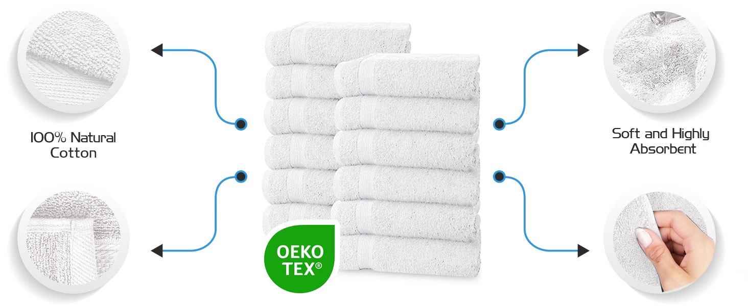 Premium 16×27 Inch White Hand Towel – 100% Cotton Zero Twist Towels | Absorbent,