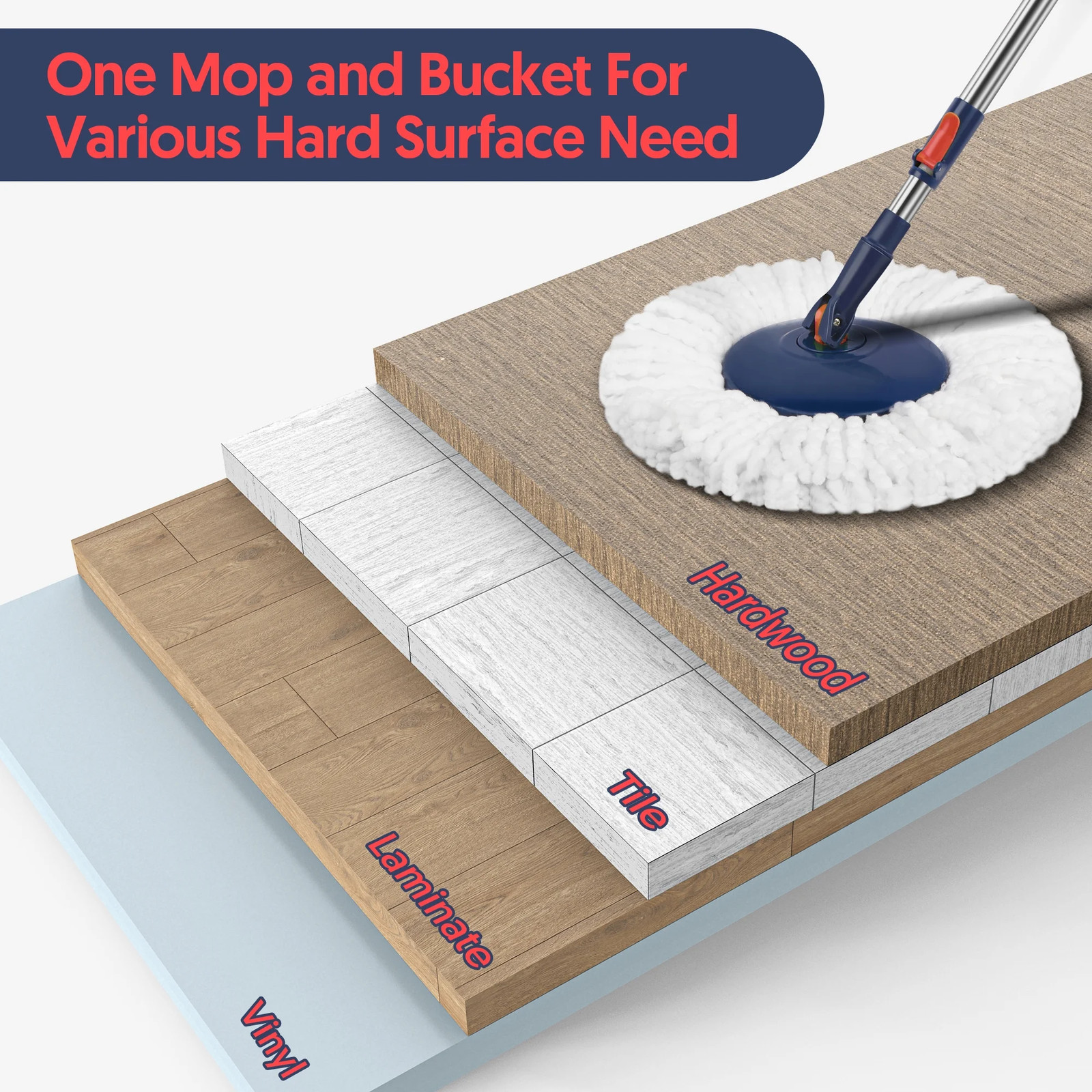 Spin Mop Bucket with Foot Pedal Wringer System Set Floors Cleaning No Mess