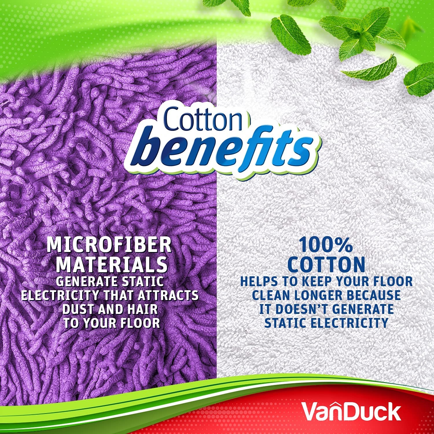Reusable 100% Cotton Mop Pads for Swiffer Sweeper – 4-Pack, Machine Washable Ter